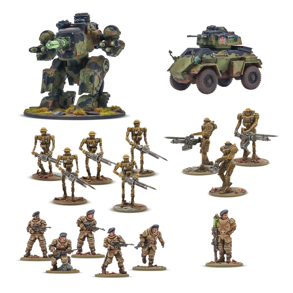 Starter Army Konflikt ’47 British Commonwealth